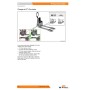 STILL CiTi One Pallet Truck Operator's Manual – PDF