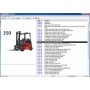 Linde Lindos Parts Catalog EPC for Linde Forklift Trucks